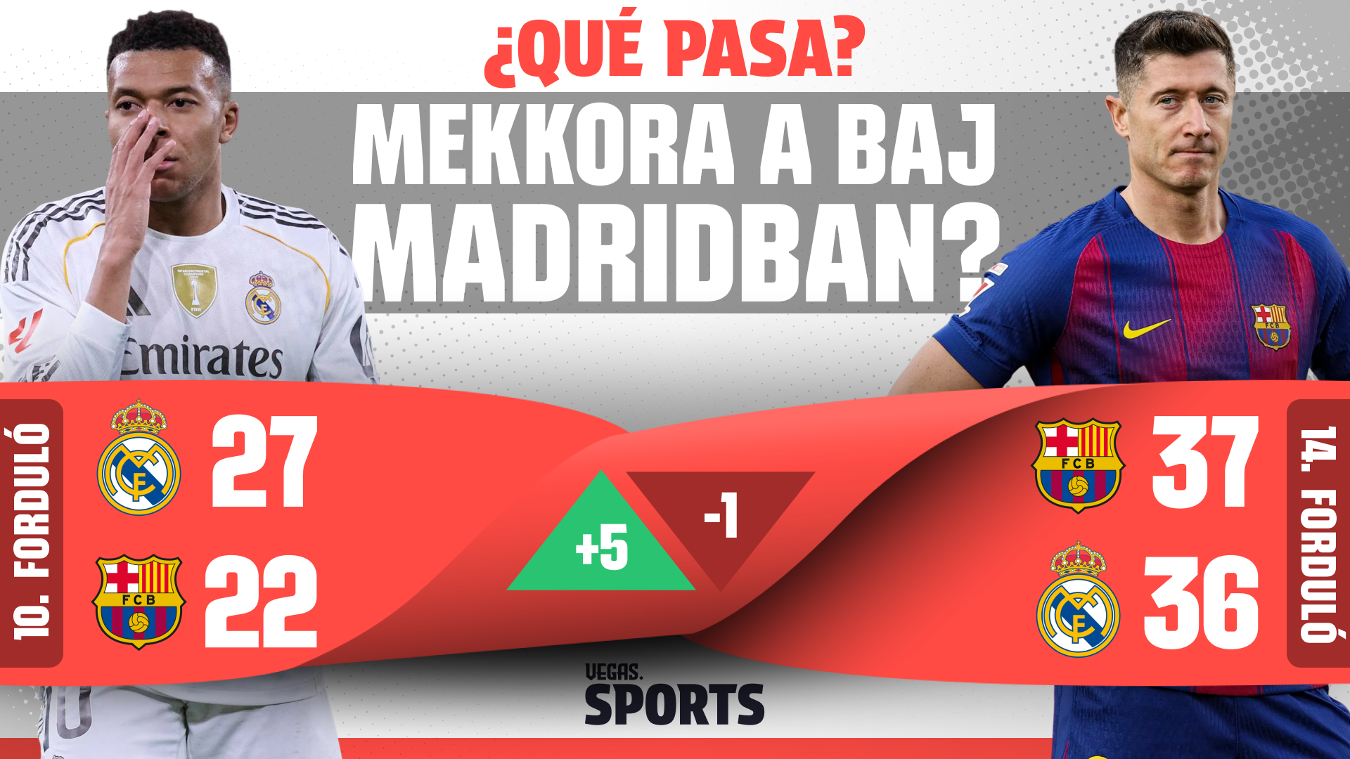 Mekkora a baj Madridban? | ¿Qué Pasa? | S02E17