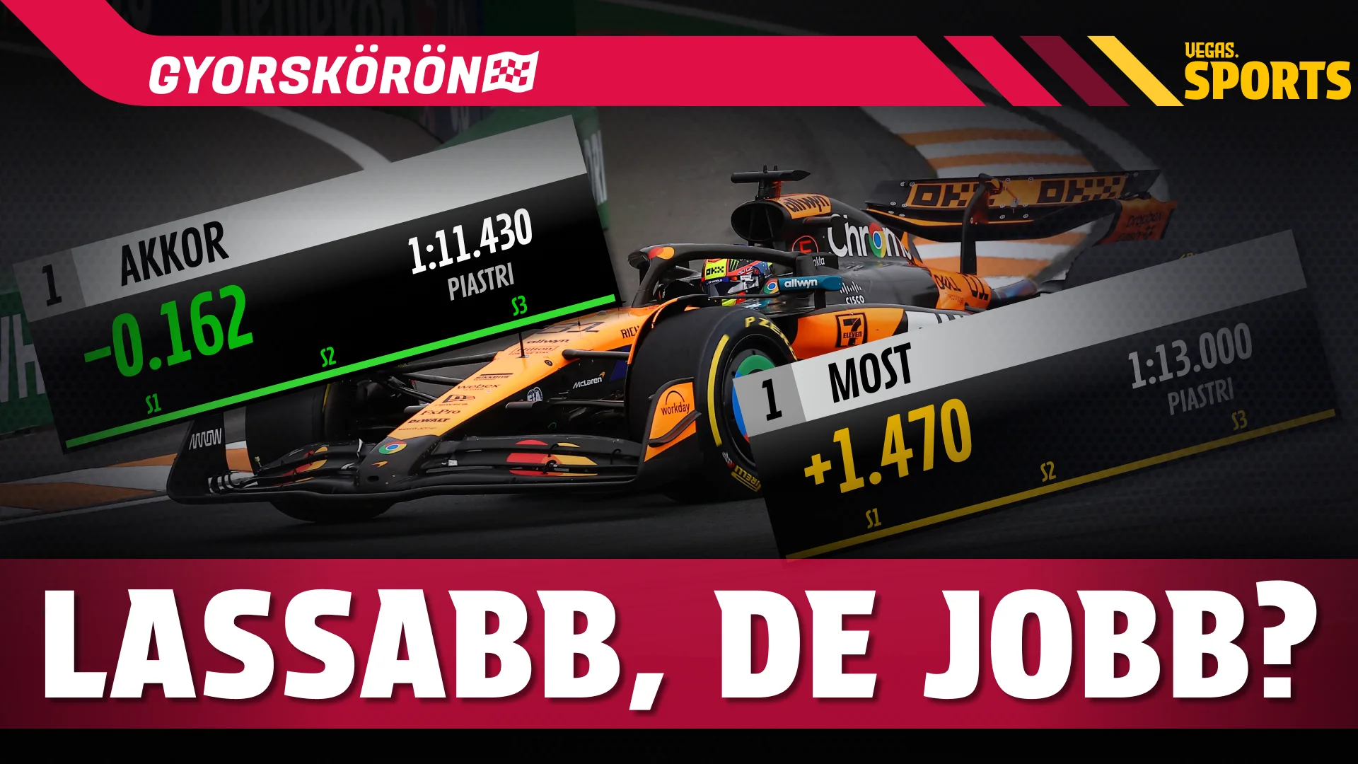 Új F1-szezon kezdődik Miamiban!? | Gyorskörön | S02E16